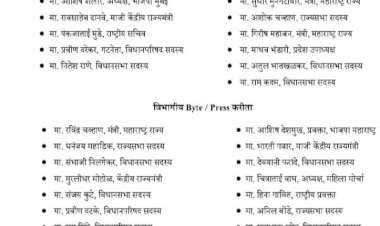 आमदार नितेश राणे यांची भाजपच्या प्रवक्तेपदी पुन्हा नियुक्ती.  भाजपा प्रदेशाध्यक्ष चंद्रशेखर बावनकुळे यांच्याकडून घोषणा.