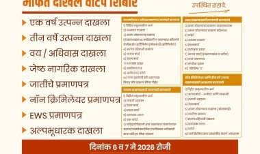 शिवसेनेच्या वतीने दहावी-बारावीच्या विद्यार्थ्यांसाठी मोफत दाखले वाटप शिबिर