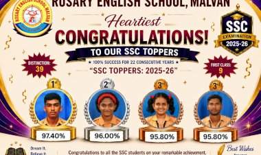 मालवणच्या रोझरी इंग्लिश स्कूलचा सलग २२ व्या वर्षी १००% निकाल