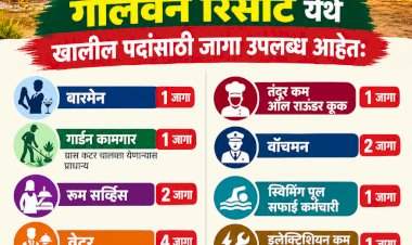 गोलवन रिसॉर्टमध्ये विविध पदांसाठी कर्मचारी भरती!