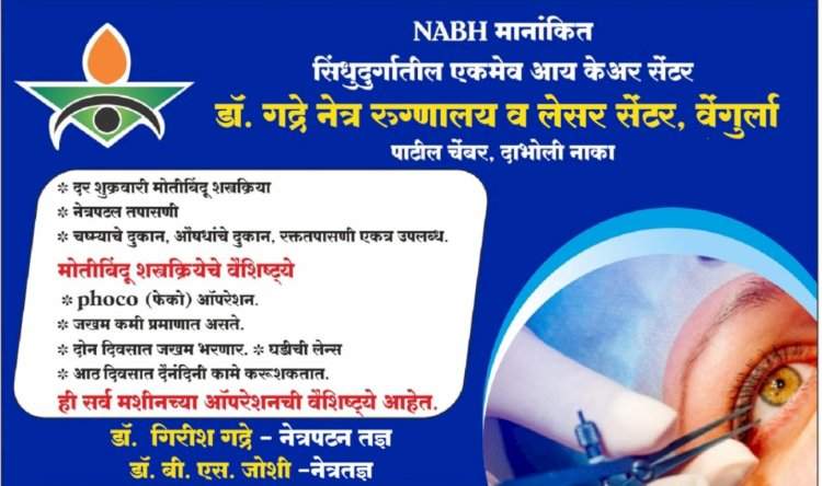 डॉ. गद्रे नेत्र रुग्णालय व लेसर सेंटर.