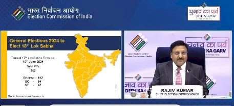 लोकसभा निवडणुकांचा कार्यक्रम जाहीर. महाराष्ट्रात पहिल्या पाच टप्प्यात मतदान; देशात आदर्श आचार संहिता लागू.