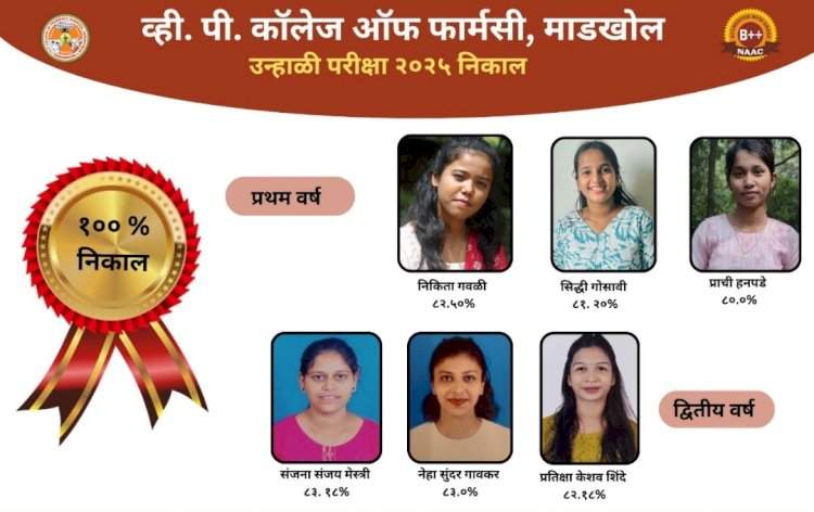 व्ही. पी. कॉलेज ऑफ फार्मसी माडखोलची विद्यार्थिनी निकिता गवळी जिल्ह्यात अव्वल